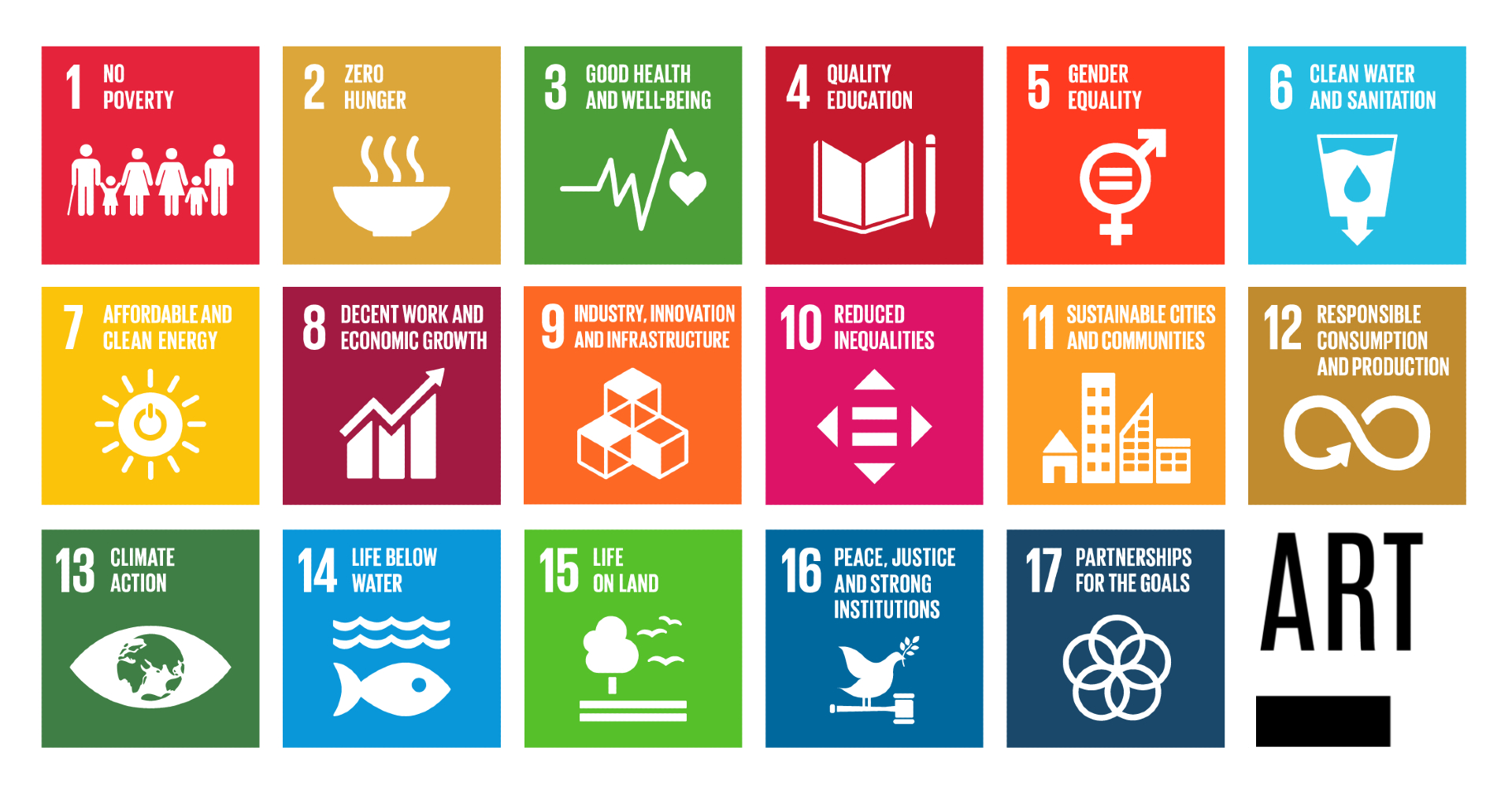 An image of the 17 sustainable development goals with art in the 18th square